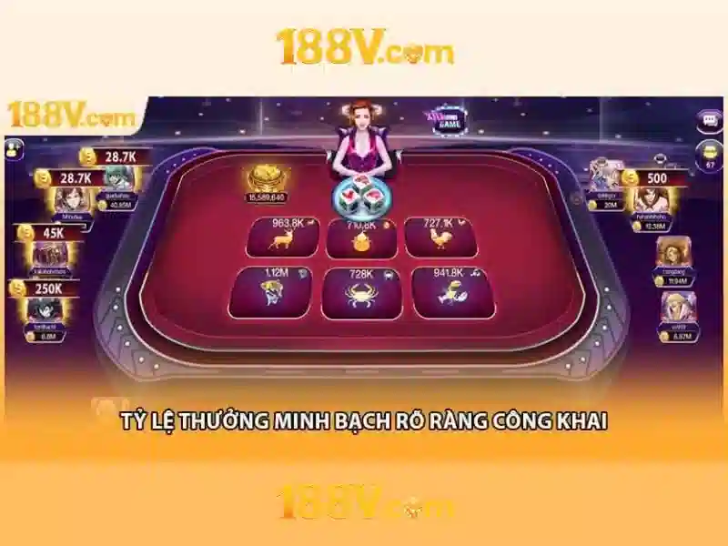 Lịch sử và công nghệ đằng sau giá trị này